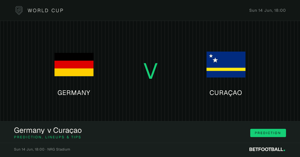 Germany vs Curaçao — World Cup prediction