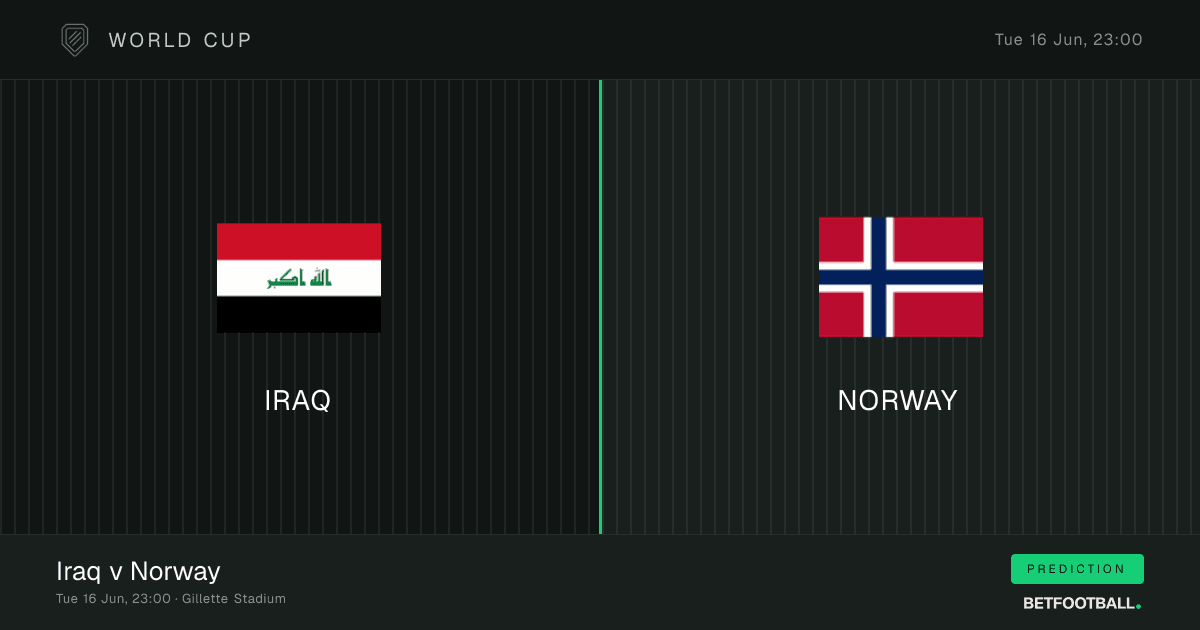 Iraq vs Norway — World Cup prediction