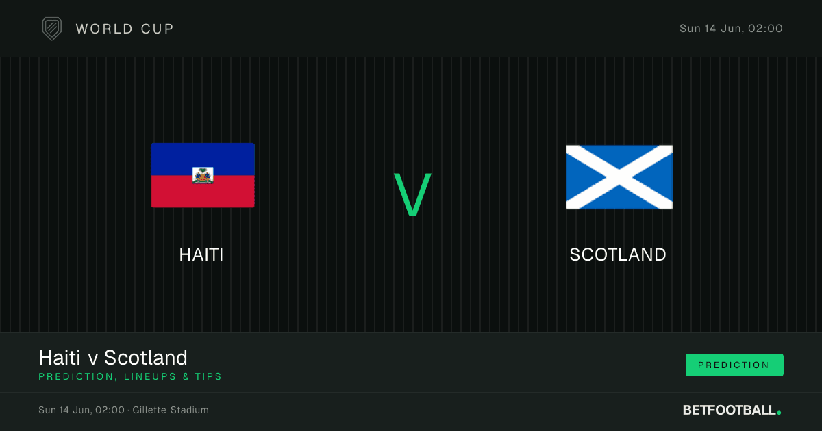 Haiti vs Scotland — World Cup prediction