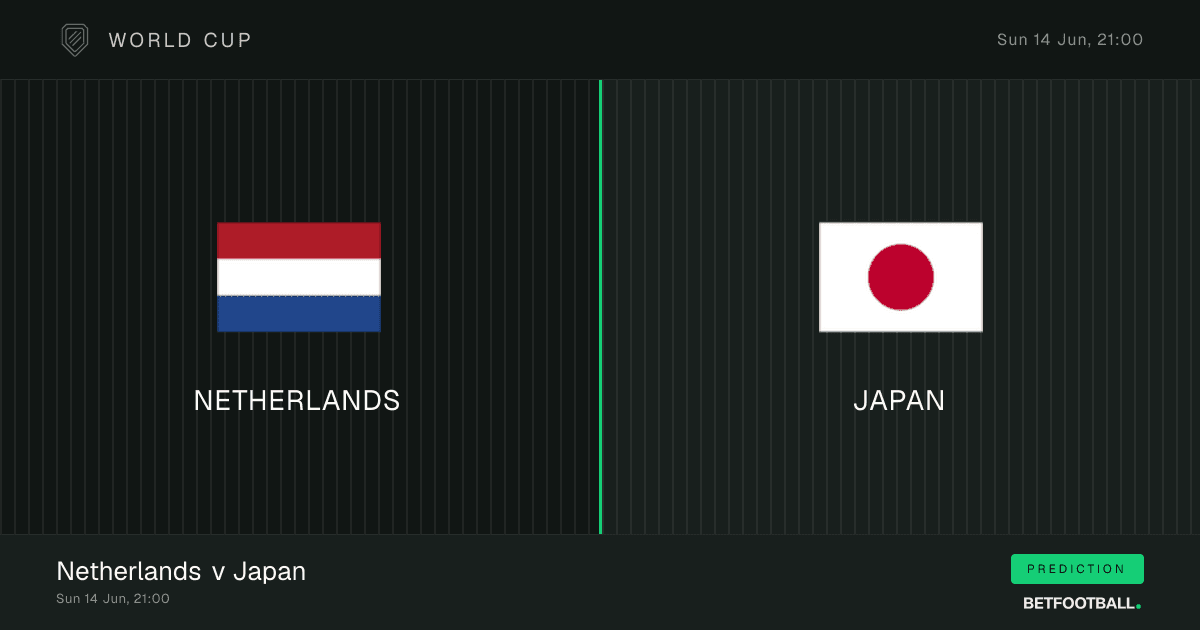 Netherlands vs Japan — World Cup prediction