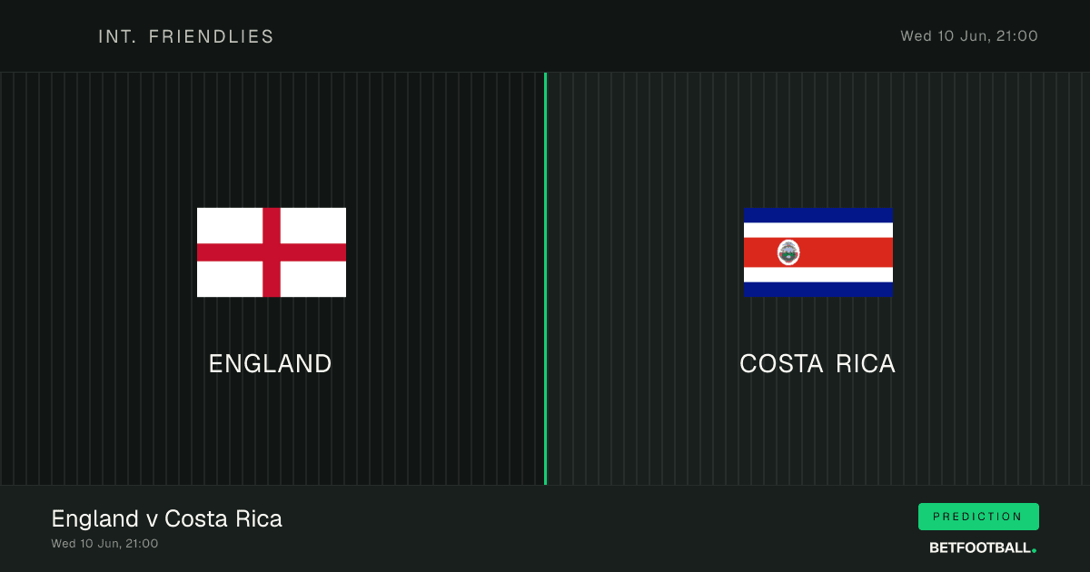 England vs Costa Rica — Int. Friendlies prediction