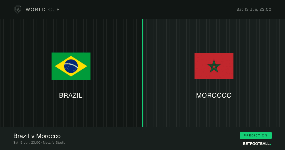 Brazil vs Morocco — World Cup prediction