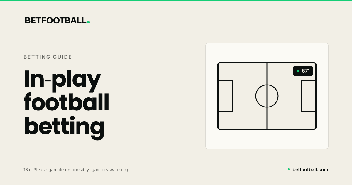 Bet Football branded card showing a pitch outline and a match clock, titled Football betting in play