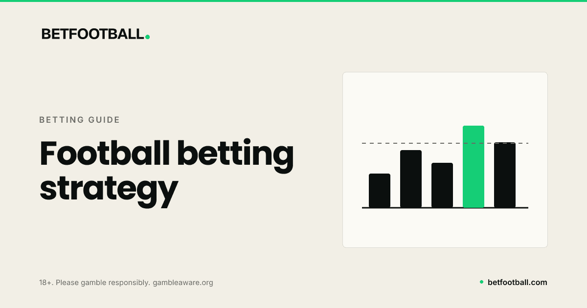 Bet Football branded card reading Football betting strategy with a simple odds and probability graphic