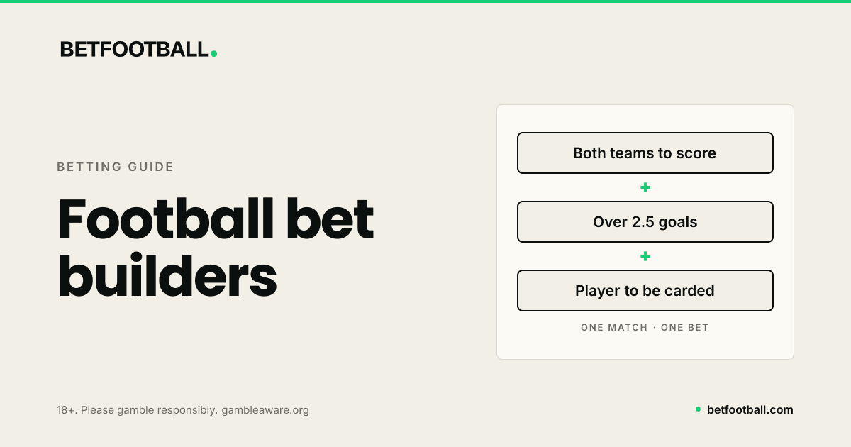 Bet Football branded card titled Football bet builders explained, showing a simple football pitch graphic