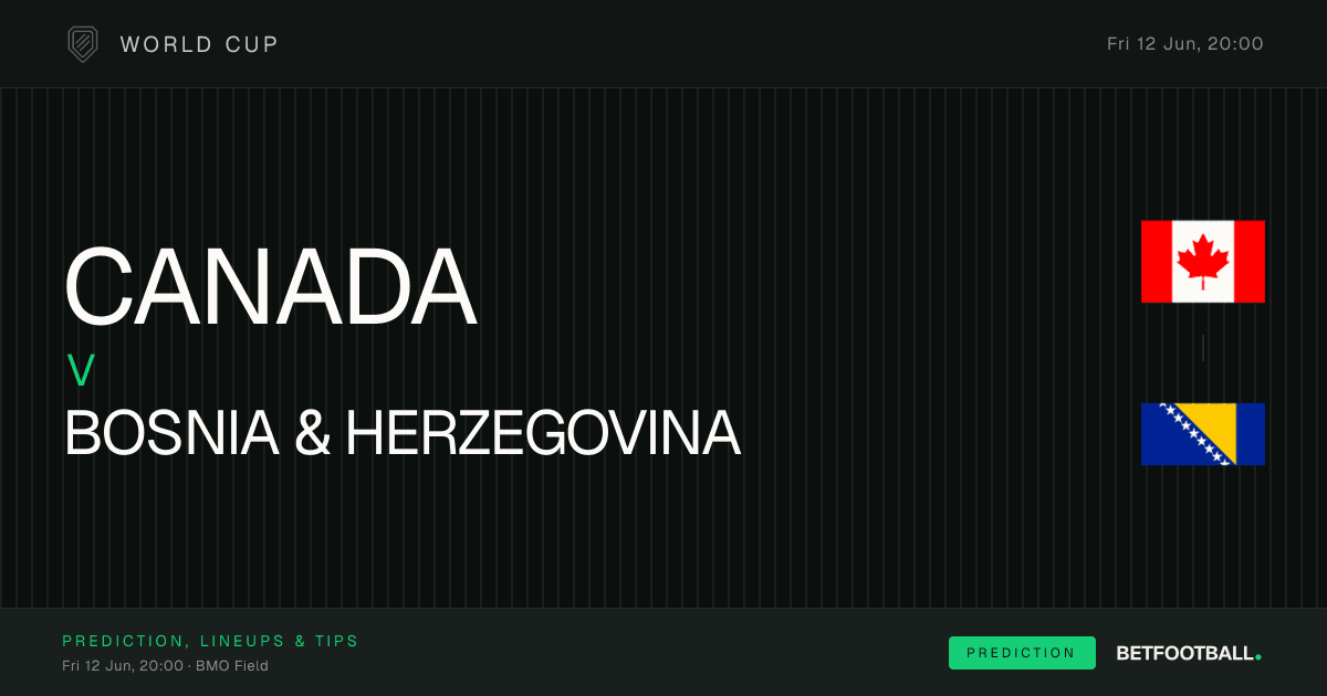 Canada vs Bosnia & Herzegovina — World Cup prediction