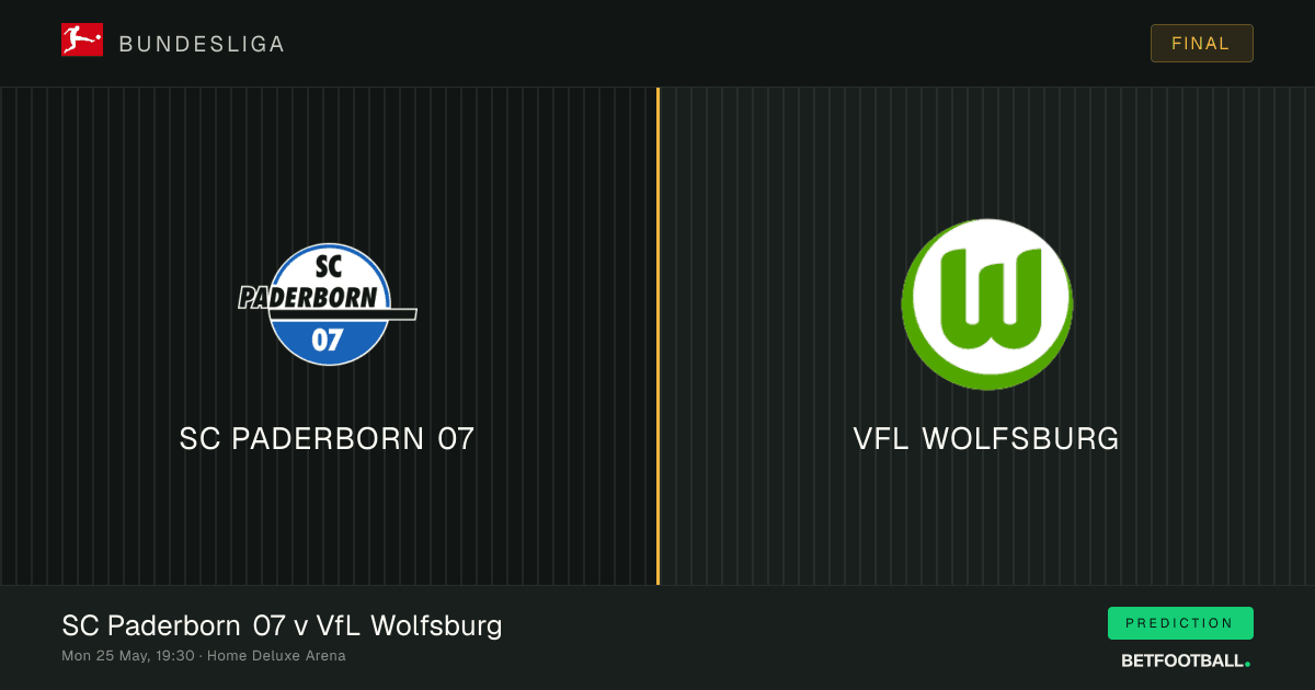 SC Paderborn 07 vs VfL Wolfsburg — Bundesliga prediction